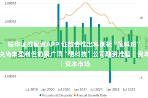 联华证券配资APP 证监会推出科创板“预科班”，解决尚未盈利但前景广阔“硬科技”公司融资难题｜资本市场