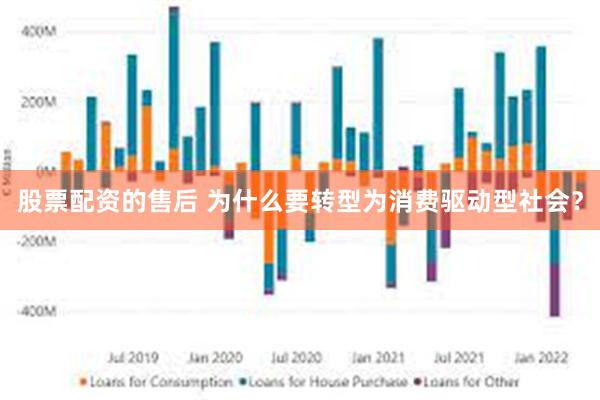 股票配资的售后 为什么要转型为消费驱动型社会？