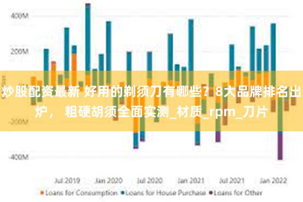 炒股配资最新 好用的剃须刀有哪些？8大品牌排名出炉， 粗硬胡须全面实测_材质_rpm_刀片
