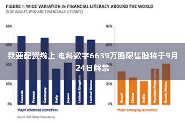 我要配资线上 电科数字6639万股限售股将于9月24日解禁