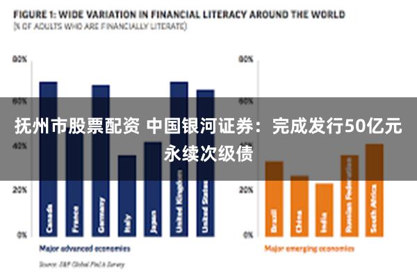 抚州市股票配资 中国银河证券:完成发行50亿元永续次级债